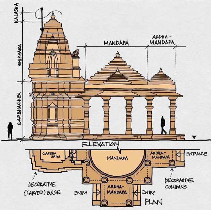 Saran Sarthi Seva Foundation